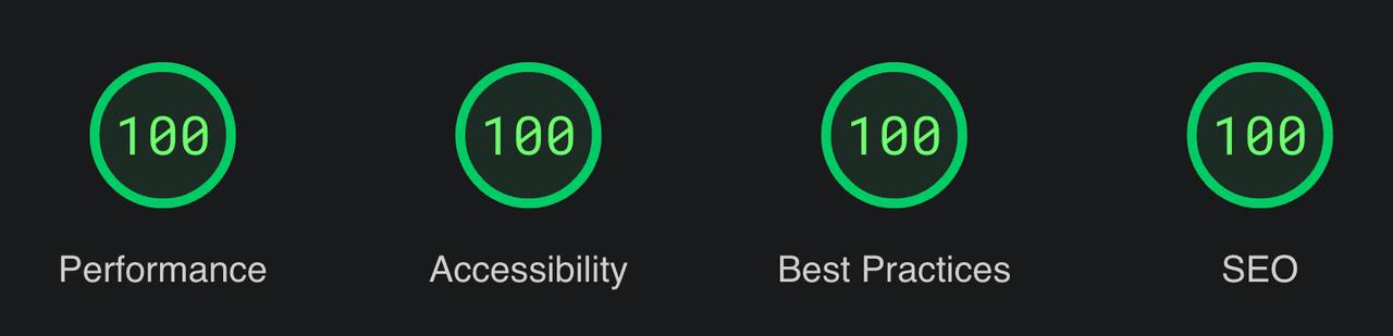 Screenshot of 100% total Core Web Vitals scores - across Performance, Accessibility, Best Practices, and SEO